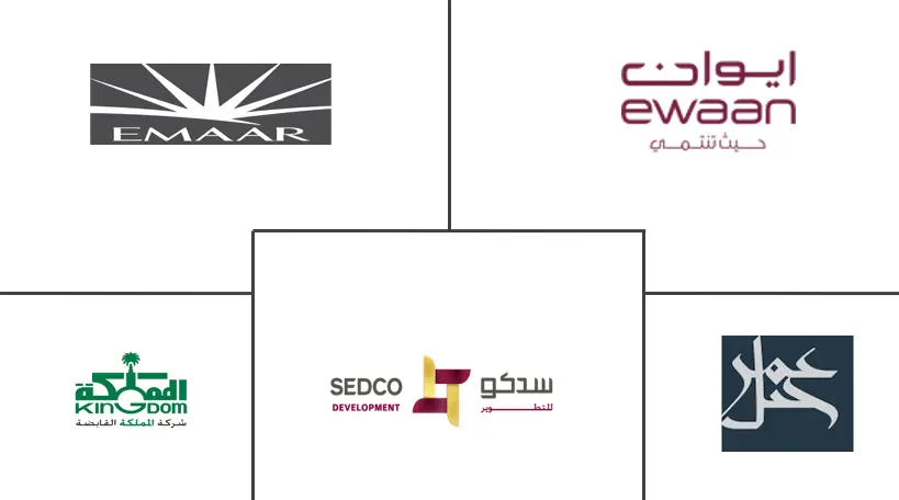 شركات استثمار عقاري في مصر 2025 | أفضل #09 شركات 2 أشهر شركات استثمار عقاري في مصر